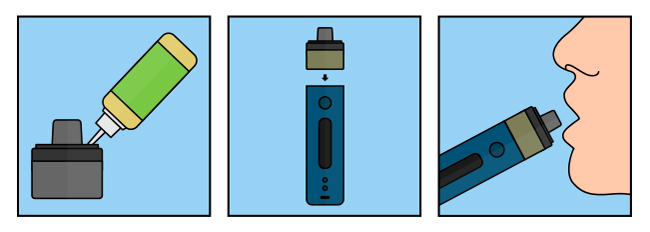 Infographic demonstrating how to use a refillable pod device