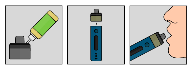 Graphic demonstrating how to use a refillable pod system.