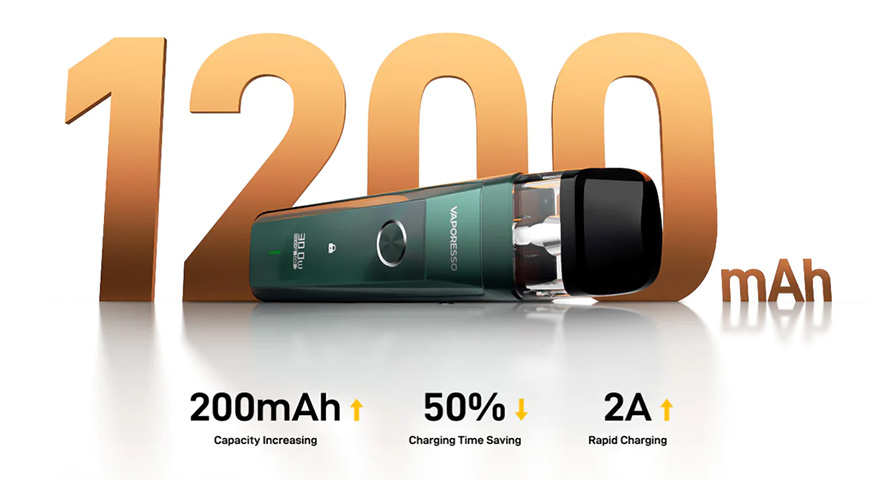 Vaporesso Xros Pro 1200mAh Battery Capacity