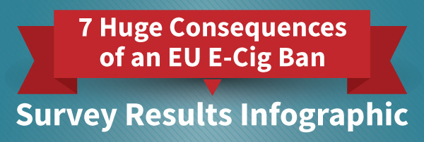 How An EU Ecig Ban Could Send One Million People Back To Smoking (Infographic)