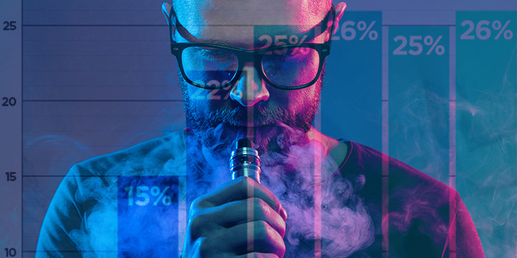 The Story of Vaping in Numbers