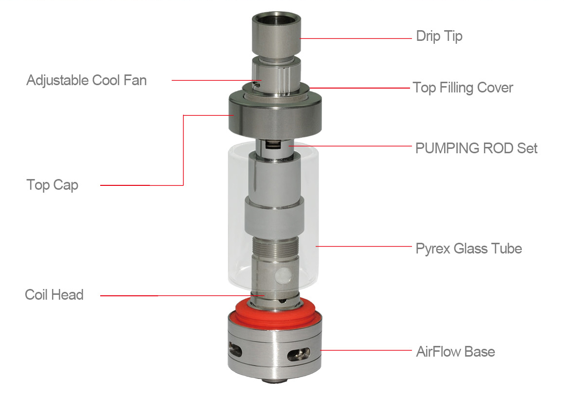 How To Fill A Vape Tank For The First Time Video Filling Up The Tank Stock Videos & Footage - HD And 4K Video Clips How To Fill A Vape Tank For How To Fill A Vape Tank For The First Time Video Filling Up The Tank Stock Videos & Footage - HD And 4K Video Clips How To Fill A Vape Tank For